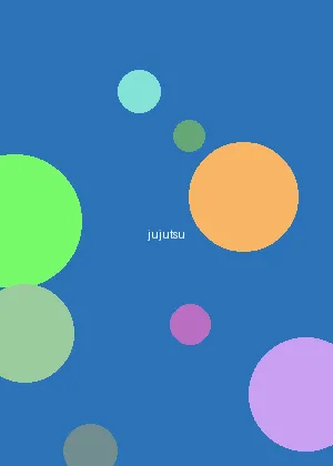 上海市公安局局长 - 咒术回战海报